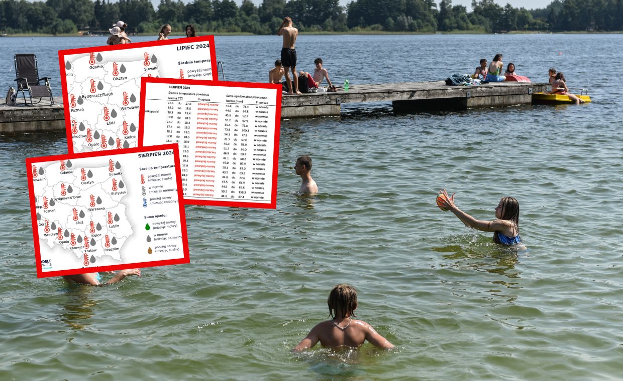 Wszystko jasne! Synoptycy pokazali najnowszą prognozę na lato