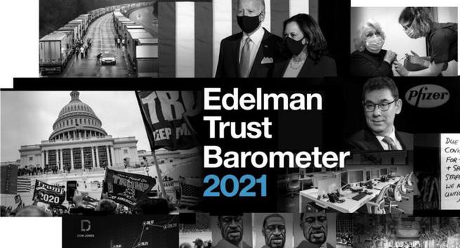 Ponad połowa ludzi uważa, że rządy świadomie okłamują obywateli. Najbardziej ufamy biznesowi, najmniej mediom