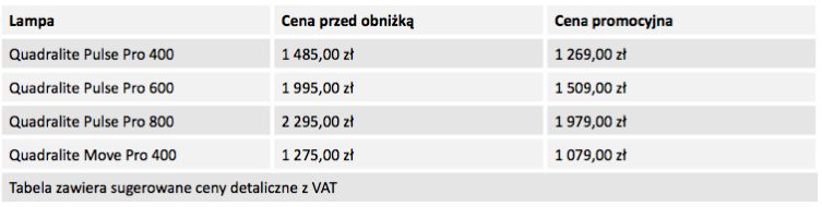 Rusza letnia promocja profesjonalnych lamp studyjnych Quadralite 4