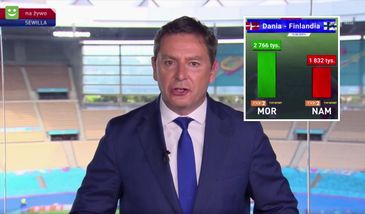 Panika w TVP. "Wiadomości" szukają 4 mln widzów