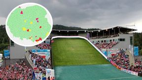 Koronawirus. LGP w Wiśle. Skoki w dobie pandemii w zielonej strefie. "Jesteśmy światowymi pionierami"