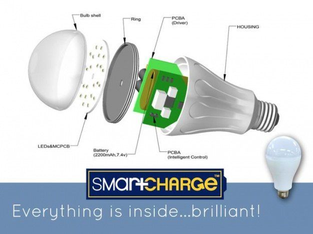 SmartCharge żarówka schemat