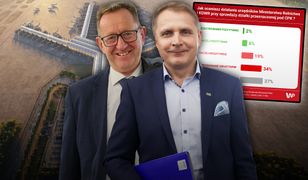 Polacy oburzeni aferą wokół działki pod CPK. Chcą wyjaśnienia sprawy