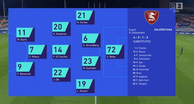 4,4 mln Włochów wykupuje pakiety telewizyjne z Serie A