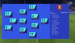 4,4 mln Włochów wykupuje pakiety telewizyjne z Serie A