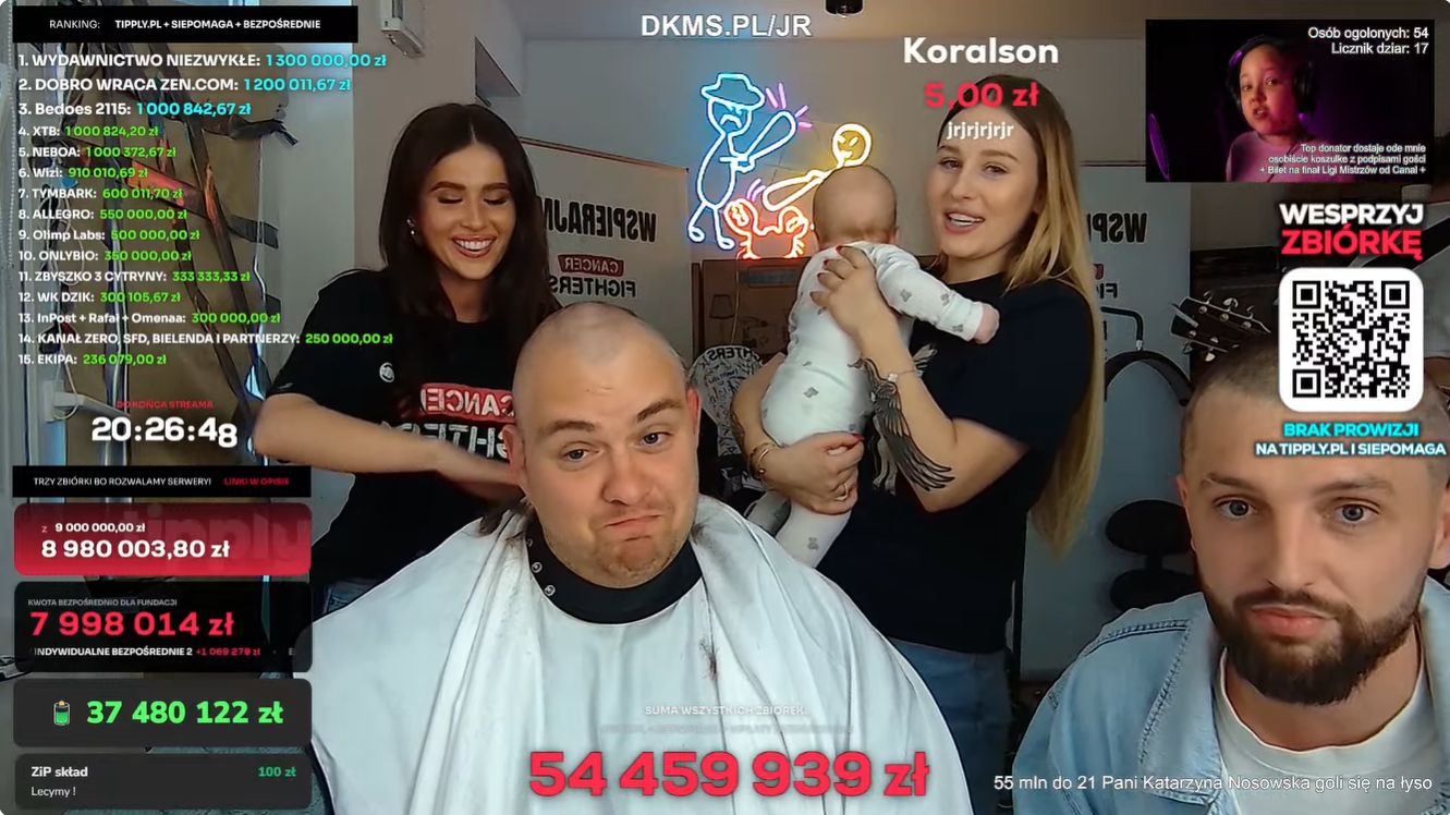 Kevin Mglej goli się na łyso