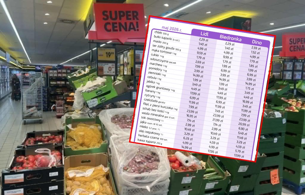 Poszliśmy do Lidla, Biedronki i Dino. Te produkty potaniały