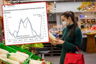 Ceny żywności. Zapowiada się ostre przyspieszenie podwyżek
