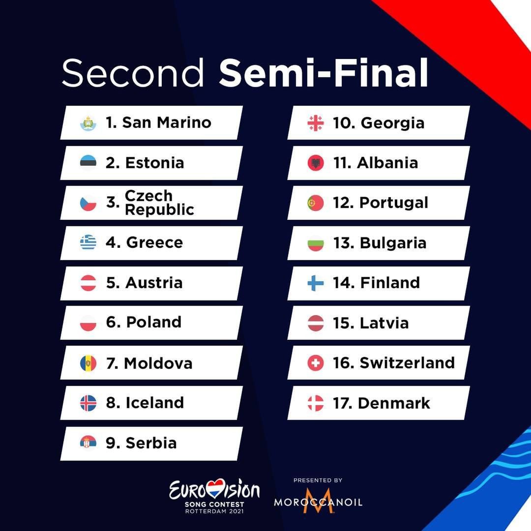Eurowizja 2021. Kolejność występów w drugim półfinale