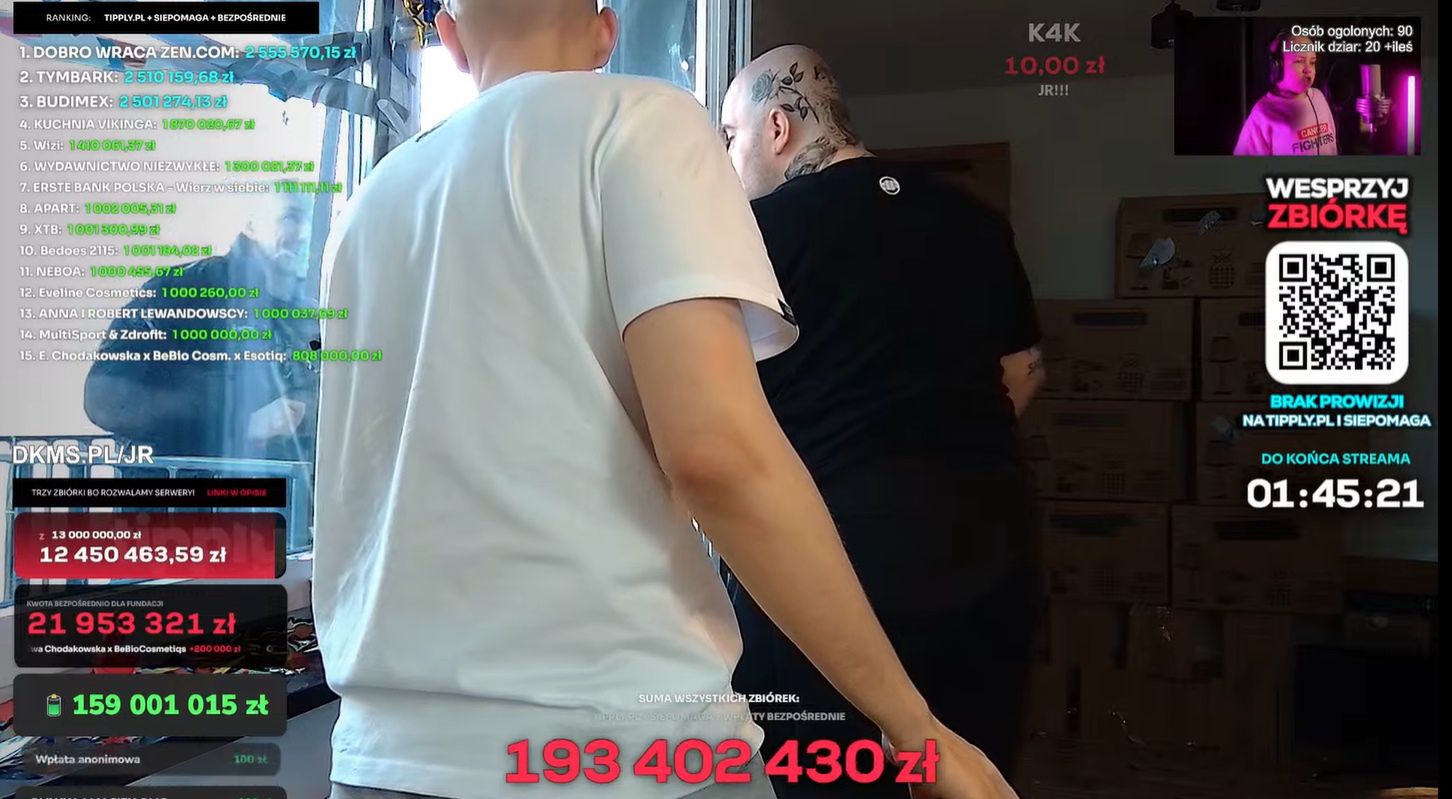 Łatwogang i Bedoes 2115