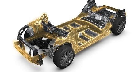 Global Platform - nowa globalna platforma dla przyszłych modeli Subaru