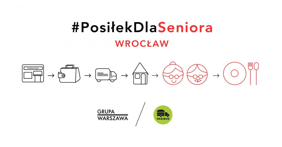 Wrocław. Koronawirus. Ruszyła akcja #PosiłekDlaSeniora. Pasibus pomoże dostarczyć jedzenie osobom starszym