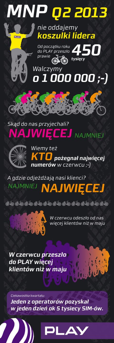 W skrócie: smartfon Nikona, wybuchowy Galaxy S III, pierwszy telefon z Tegrą 4 5