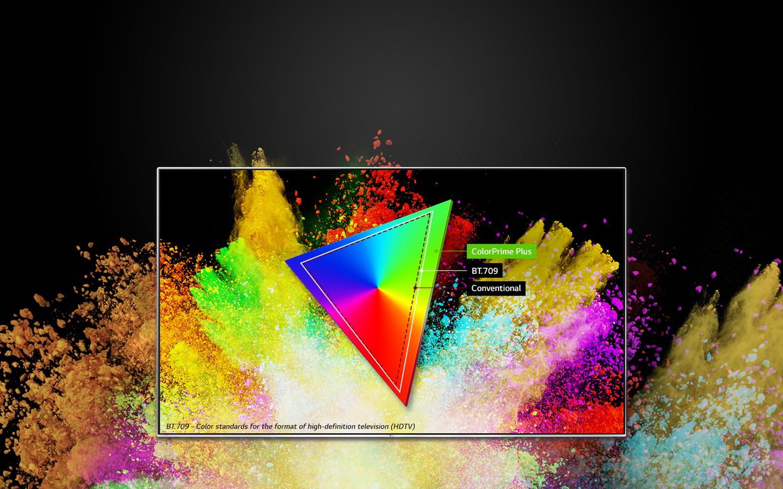 Telewizory LG Super UHD TV 4K oraz UHD 4K na rok 2016 już w Polsce. Byliśmy na premierze 3