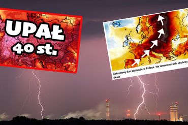 Jak media ogrywają produkt pogodowy? 
