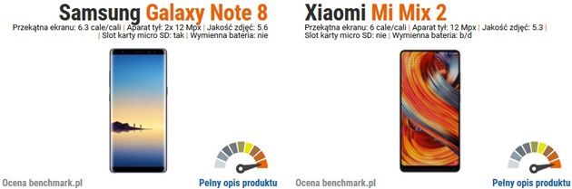 Samsung Galaxy Note 8 vs Xiaomi Mi Mix 2