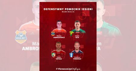 Krystian Pomorski nominowany do tytułu "Pomocnika Jesieni" Betclic I Ligii