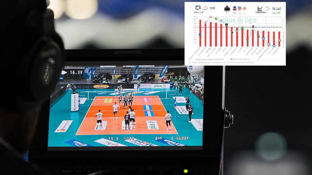 Materiały prasowe / Plusliga/ X