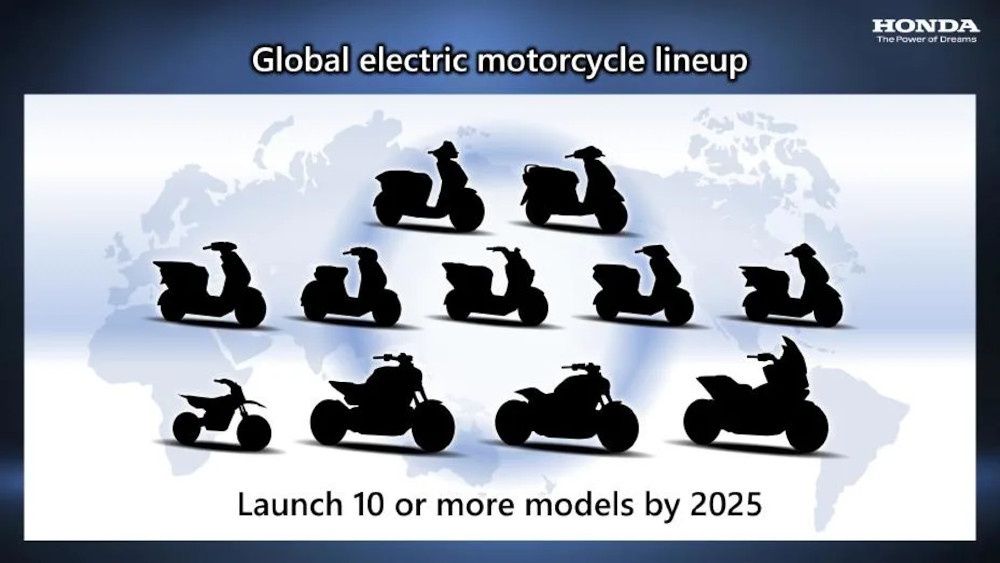 Honda motocykle 2025