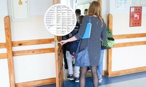 Pokazują plany lekcji. "Hardcore"