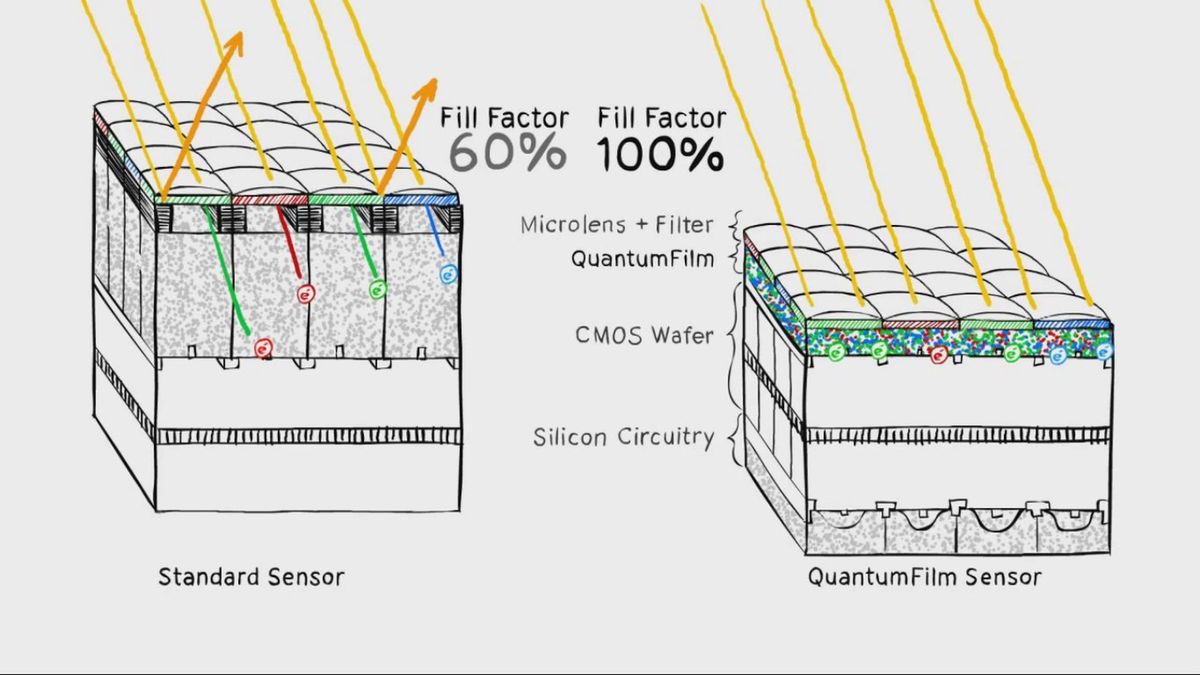 Przełomowa matryca zginie w starciu z korporacjami? 1