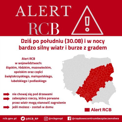 alert rcb