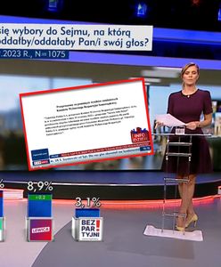 Wielka plansza i przeprosiny TVP Info. Wykonali wyrok