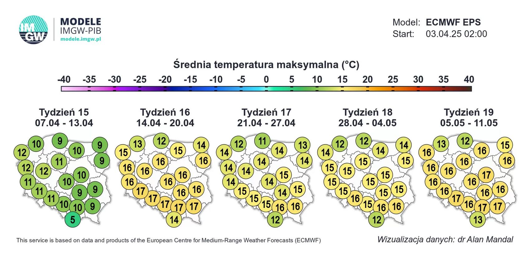 Co wydarzy się w pogodzie na Wielkanoc 2025?