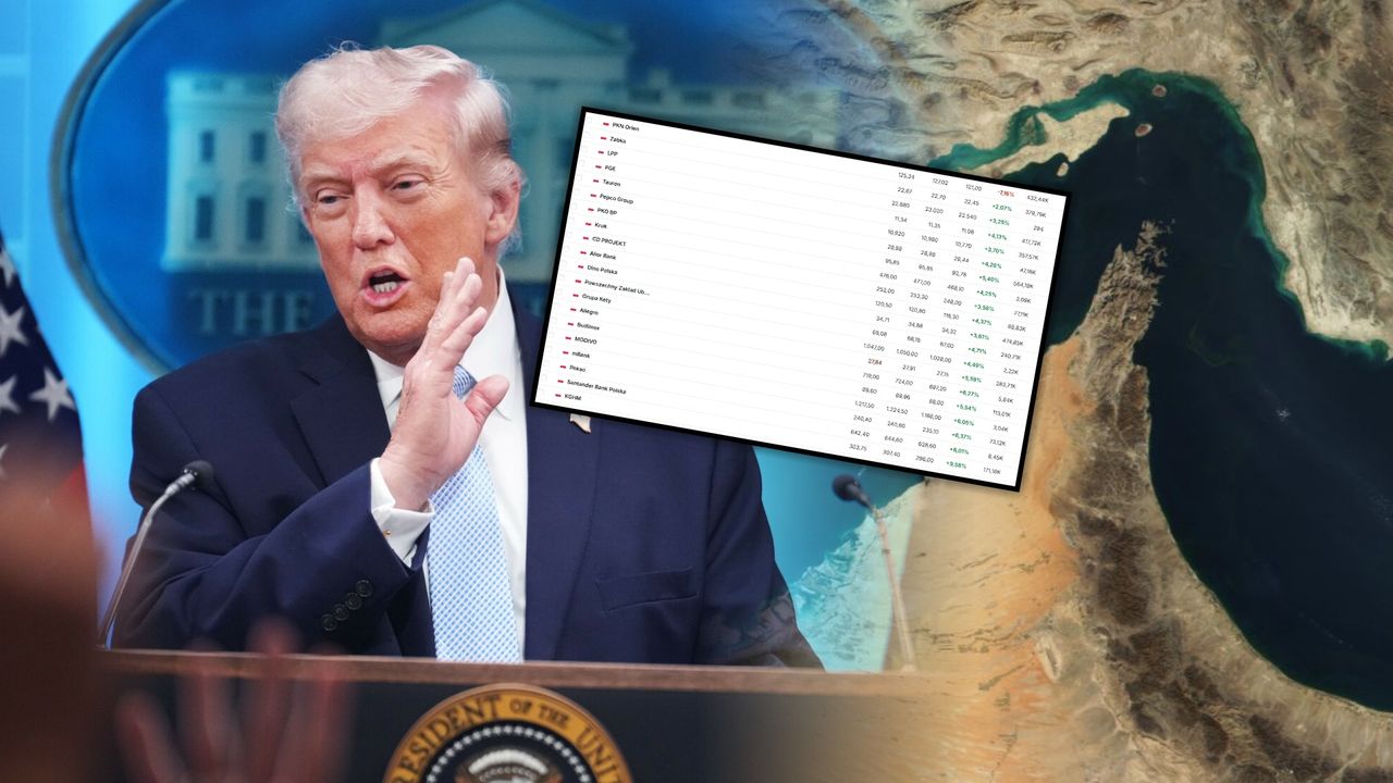 Fala zieleni na giełdzie. Jest tylko jeden "przegrany". To państwowy gigant