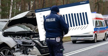 Ceny OC gwałtownie w górę. Takich podwyżek nie było od lat