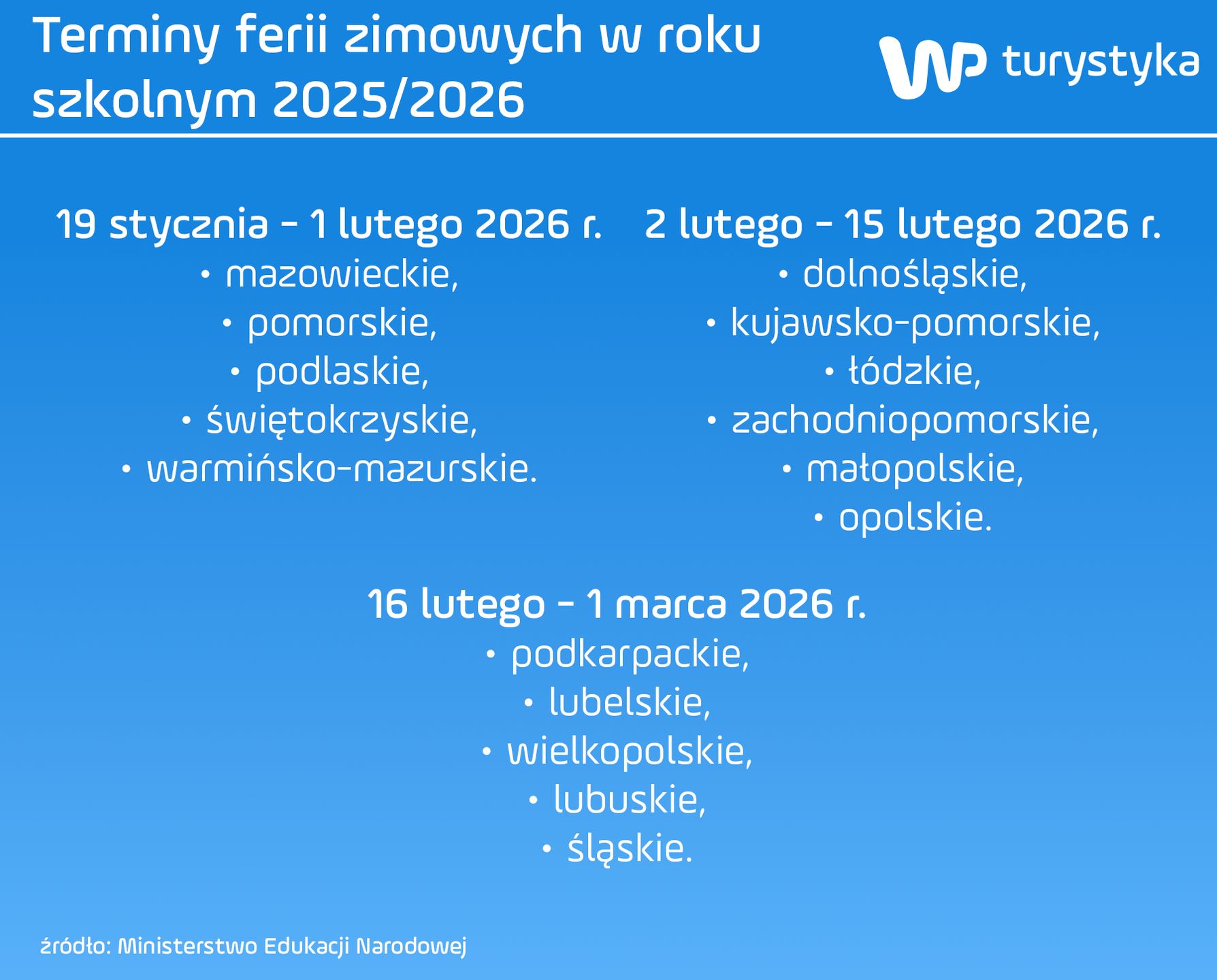 Ferie w 2026 r.