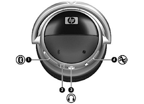 Nowe słuchawki Bluetooth od HP 1