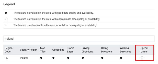 Polska w dokumentacji Map Google. Biała kropka w ostatniej kolumnie sugeruje (ograniczoną) dostępność informacji o limitach prędkości na drogach.