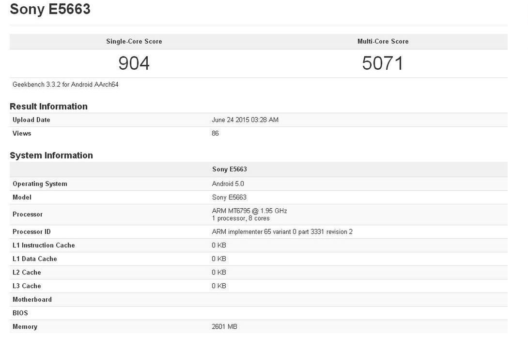 Sony E5663 dostrzeżony w sieci. Jeśli to będzie Xperia Z4 Compact, to jestem na tak 3