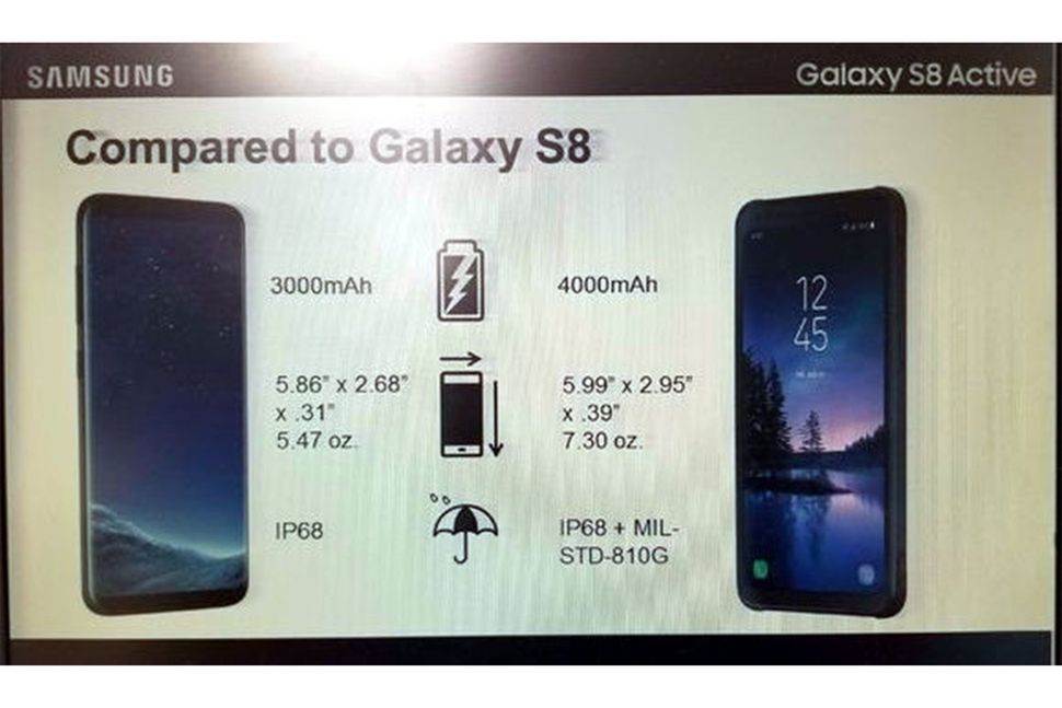 #wSkrócie: ceny LG Q6 i Moto X4, specyfikacja Galaxy S8 Active oraz Asus ZenFone 4 Pro na zdjęciach 4