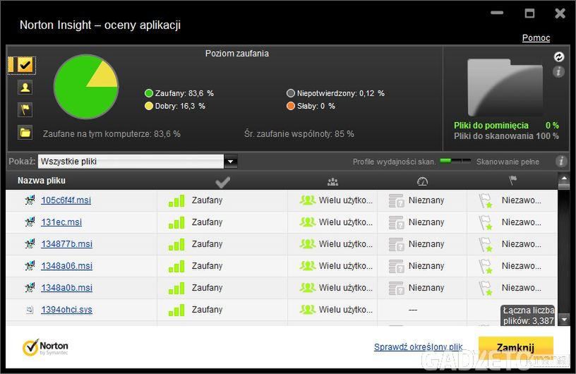 Norton 360 6.0 - przezorny zawsze… zabezpieczony 16