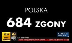 Znów to zrobili. Czarna plansza i wymowna cisza w TVN24