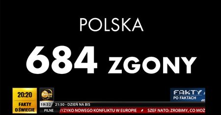 Znów to zrobili. Czarna plansza i wymowna cisza w TVN24