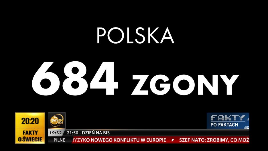 Znów to zrobili. Czarna plansza i wymowna cisza w TVN24