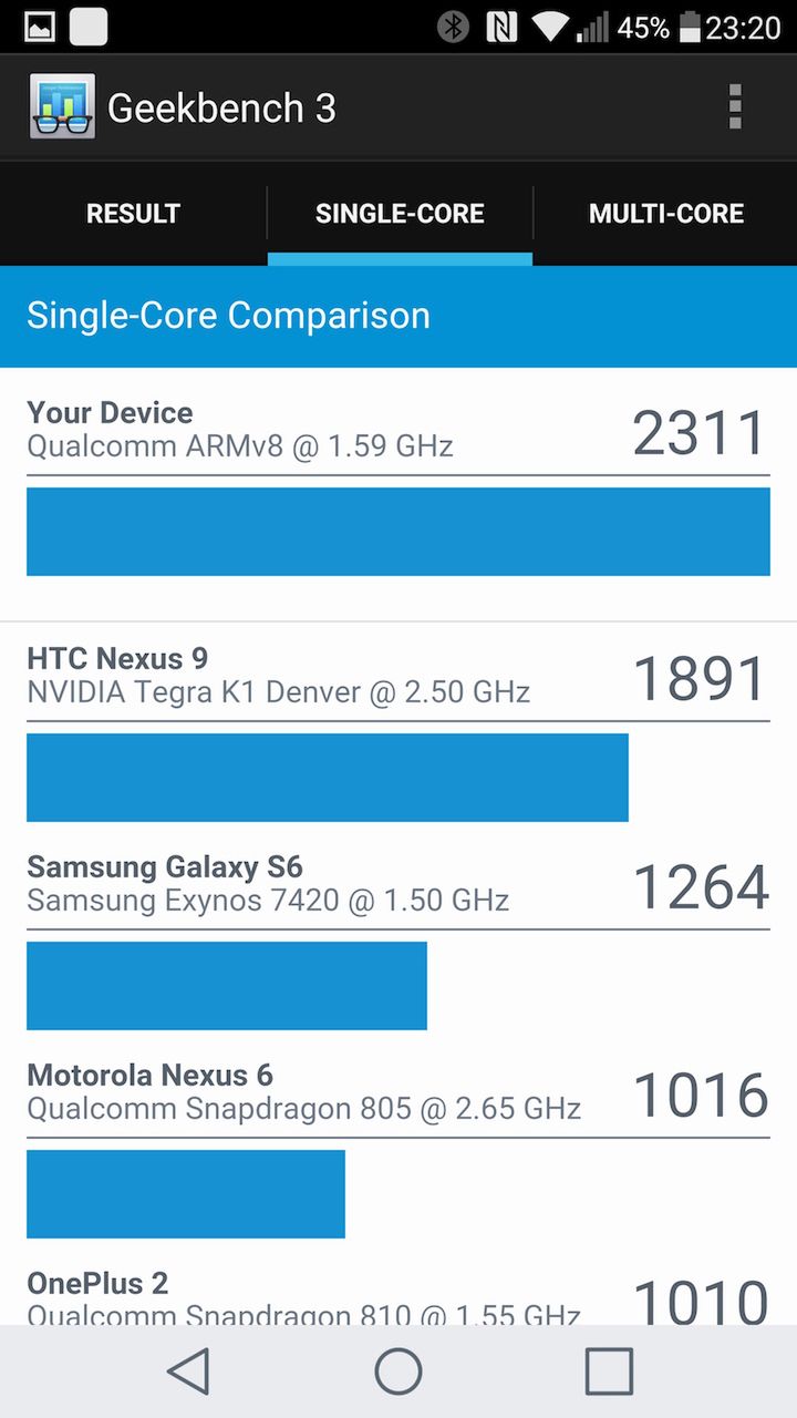 LG G5 - test i recenzja 26