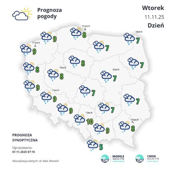 Pogoda na 11.11