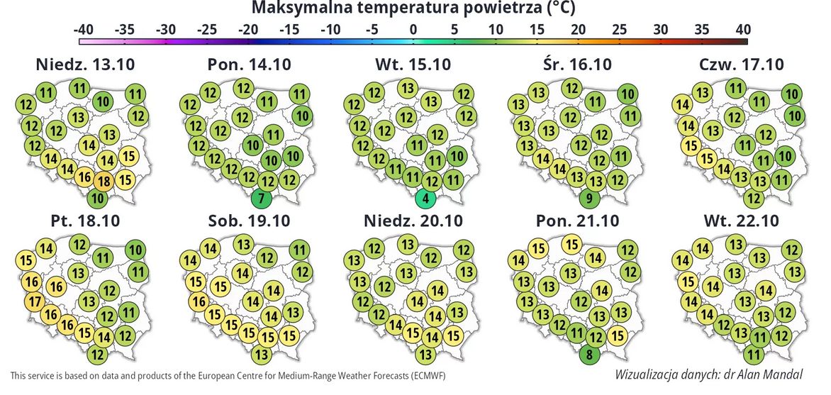 Prognoza pogody na kolejne dni