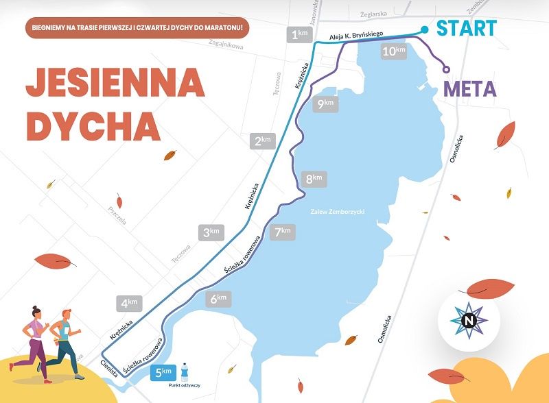 Trasa Jesiennej Dychy przy Zalewie Zemborzyckim