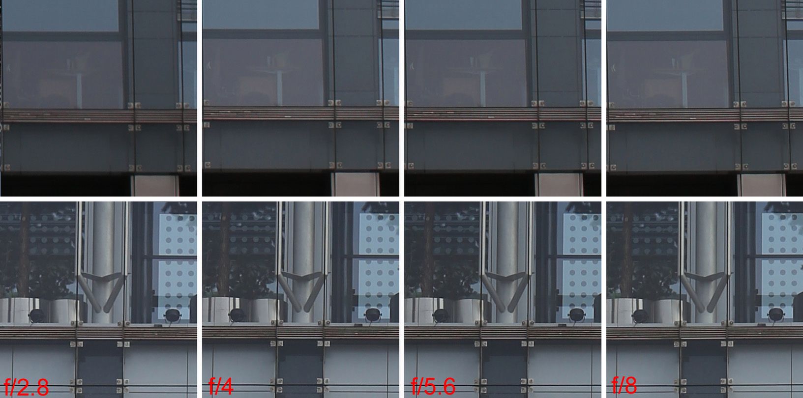 Tamron SP 70-200 mm f/2.8 Di VC USD G2 – obiecanki, wcale nie cacanki! [test] 14