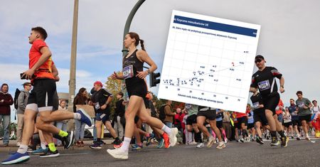 Polacy nie mają czasu i chęci na sport. Płacą za to zdrowiem [ANALIZA]
