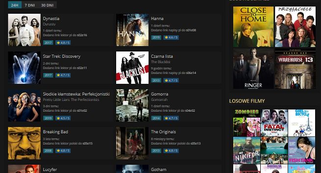 Policja zatrzymała właściciela pirackiego serwisu z ponad 10 tys. filmów i seriali