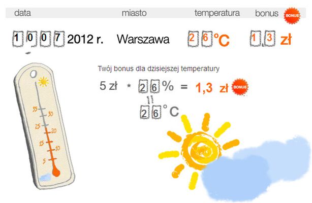 Pogodne doładowanie w Orange - bonus zależny od pogody (fot.: Orange)