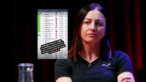 "A on siedzi w domu". Kowalczyk napisała, kogo jej brakuje na igrzyskach