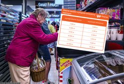 Zarobki identyczne, emerytury nie. Wyliczenia fatalne dla kobiet