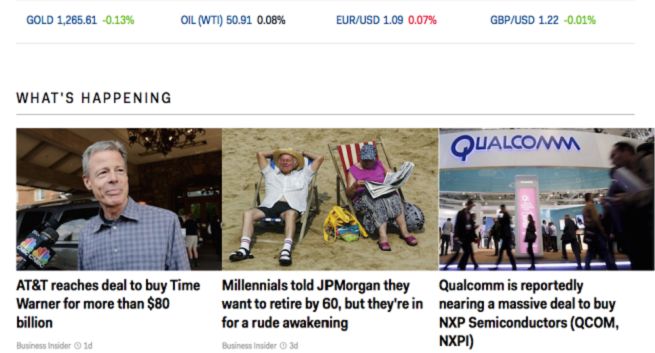 Markets Insider nowym serwisem finansowym Axel Springer